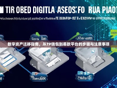 数字资产迁移指南，从TP钱包到易欧平台的步骤与注意事项