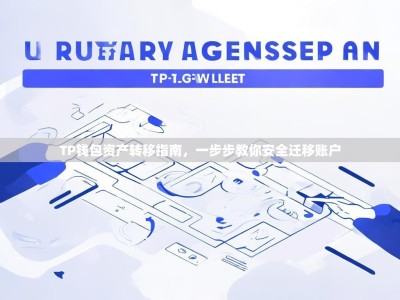 TP钱包资产转移指南，一步步教你安全迁移账户